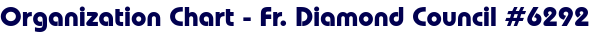 Organization Chart - Fr. Diamond Council #6292